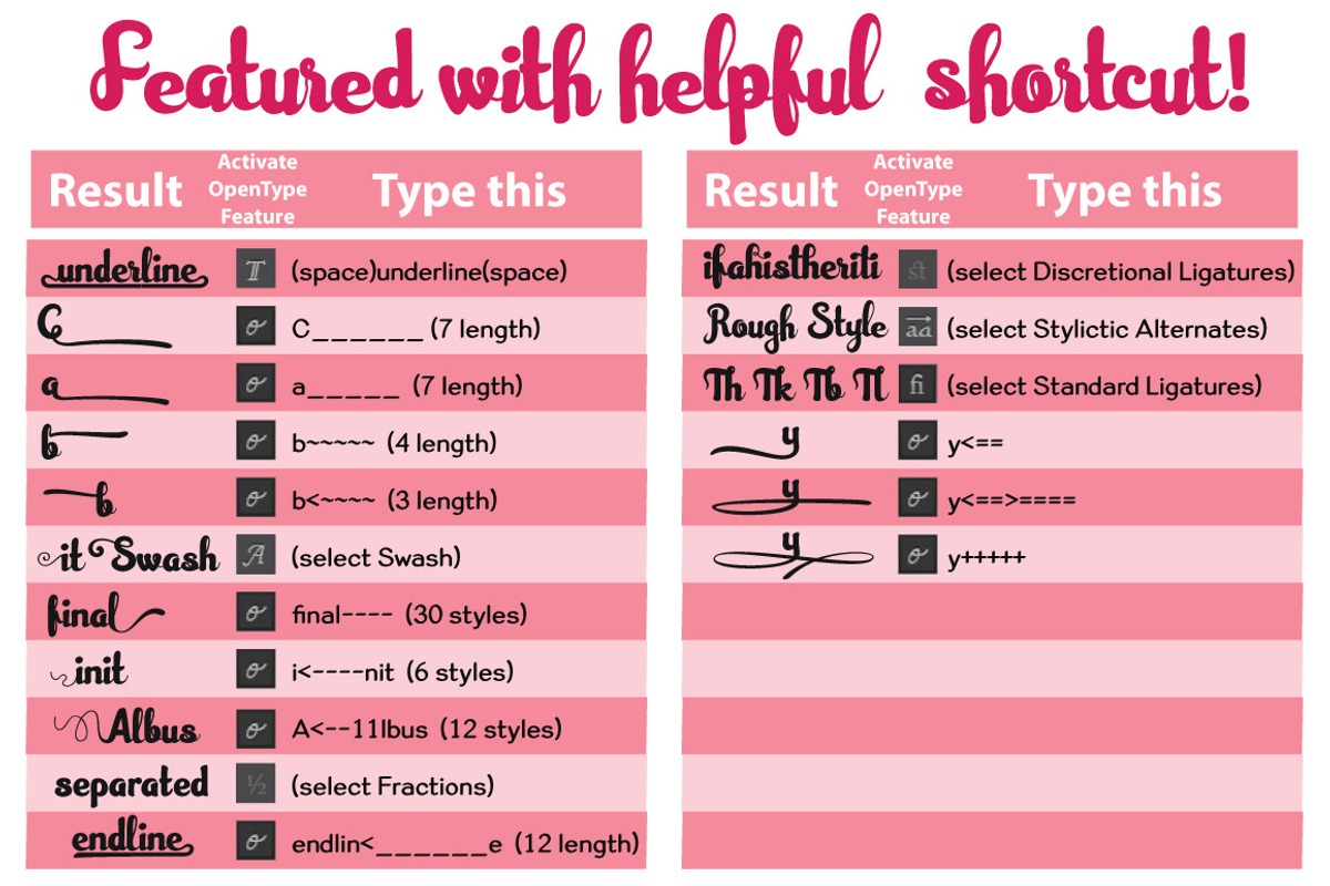 Hafizah Script, a Script Font by Royaltype (Photo 13 of 13)