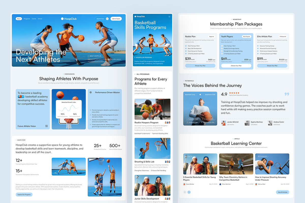 Basketball Academy Website UI Figma, an UI Kit Template by peterdraw (Photo 3 of 7)
