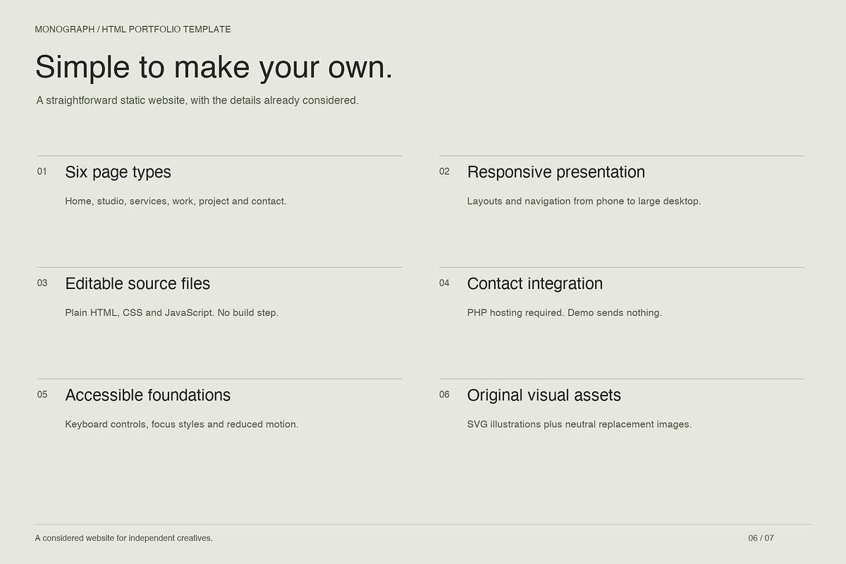 MONOGRAPH – Minimalist HTML Template, a HTML Template by Darweish Designs (Photo 6 of 7)