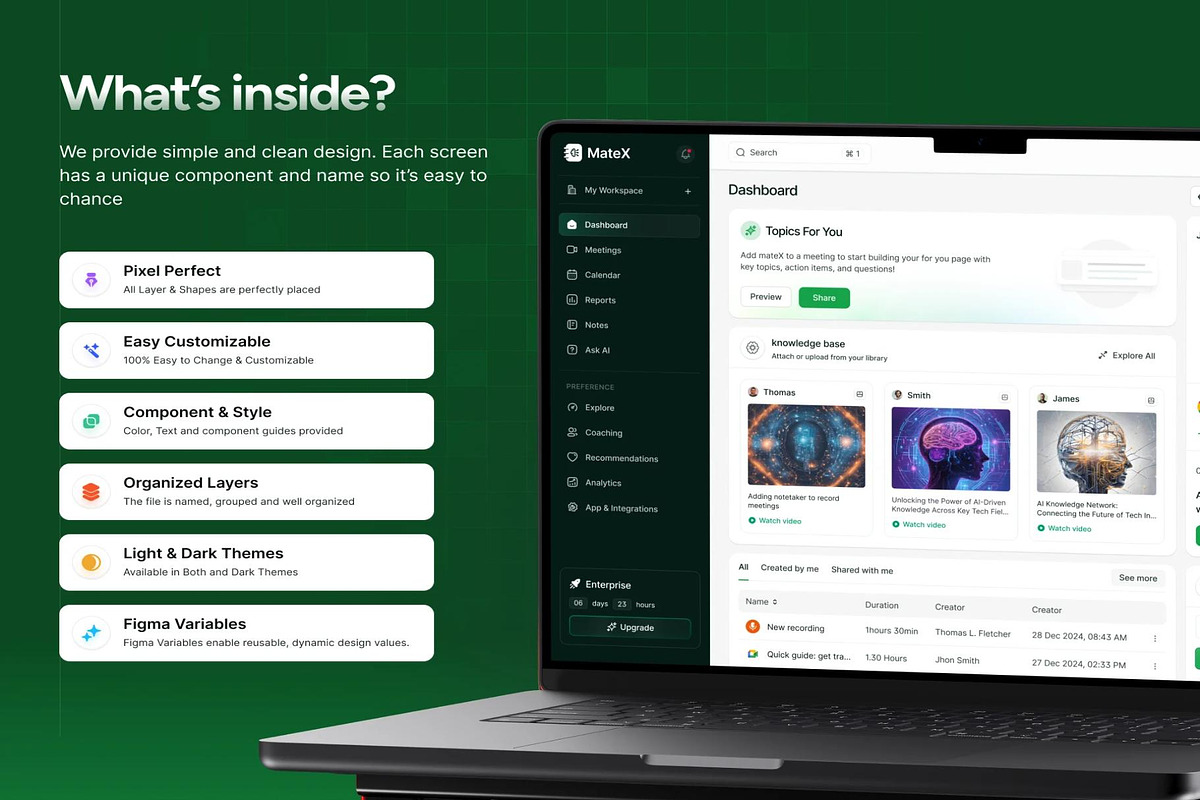 MateX - AI Meeting Assistants UI Kit, an UI Kit Template by Lumina_ui_ux202 (Photo 2 of 7)