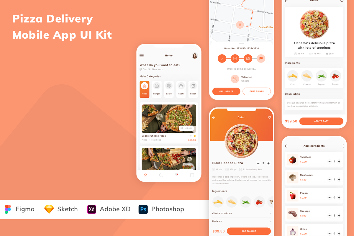 Pizza Delivery Mobile App UI Kit, an UI Kit Template by Betush ...