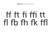 Q SANS PRO font family, a Sans Serif Font by Fontop (Thumbnail 5 of 12)