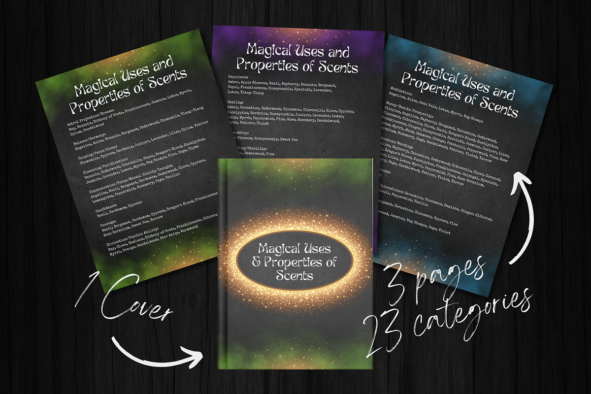 Grimoire Book of Shadows Scents Pages preview 2