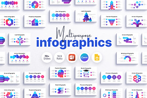 Multipurpose Infographics Template, a Presentation Template by ArtisanaAura