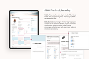 Notion Template Coaching Planner, a Stationery Template by TheCoastlineStudio (Thumbnail 8 of 10)