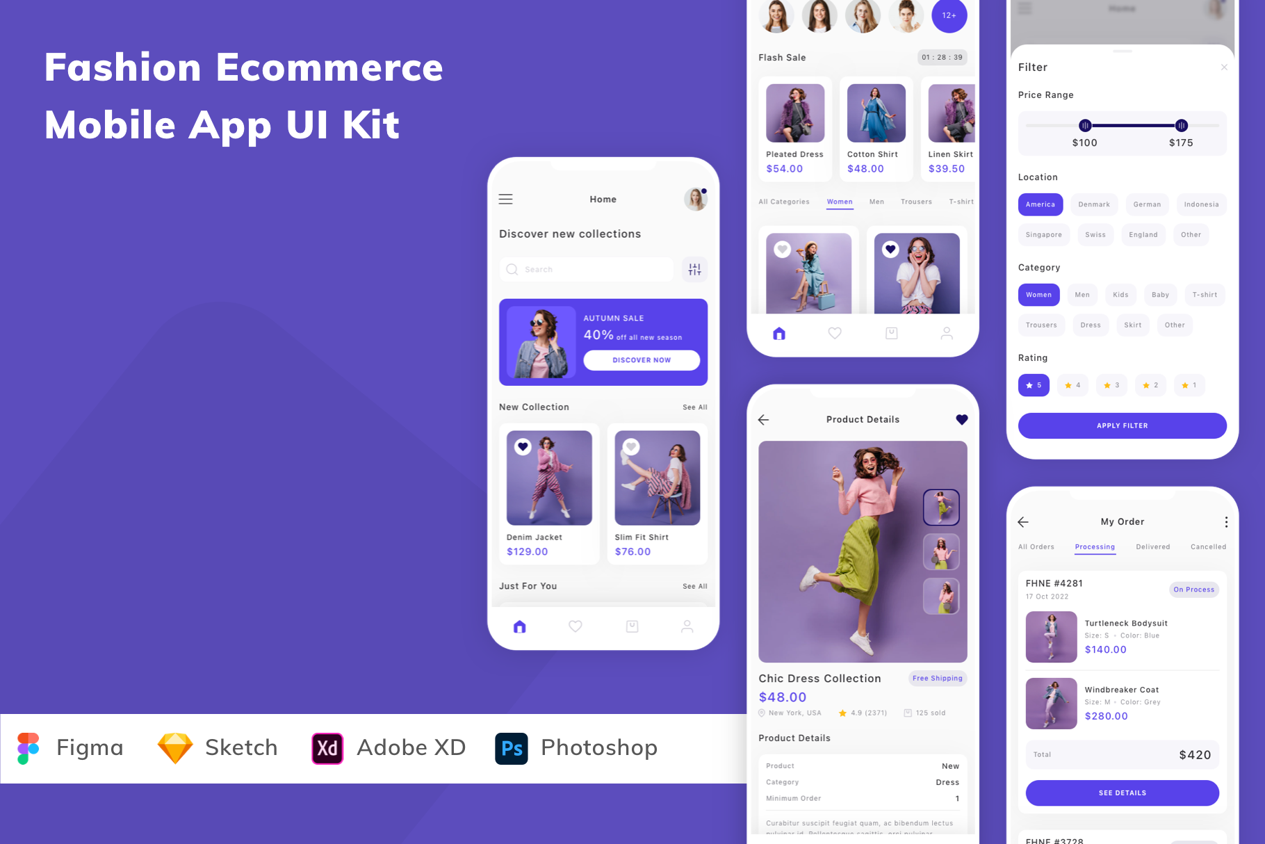 Fashion Ecommerce Mobile App UI Kit, an UI Kit Template by Betush