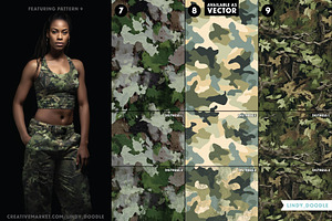 Camouflage Pattern Textures