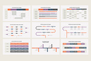 Milestones Timeline PowerPoint, a Presentation Template by HiSlide.io (Thumbnail 2 of 4)
