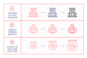 Cafe Line Icons