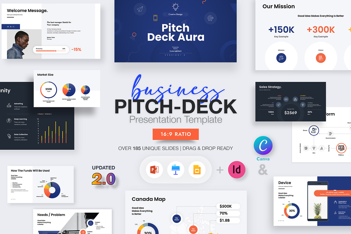AURA | Pitch Deck Presentation, a Presentation Template by GoldenPixelStudio (Photo 28 of 28)