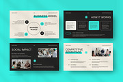 Mental Health in Workplace, a Presentation Template by FIBRINOSÄ (Thumbnail 6 of 7)
