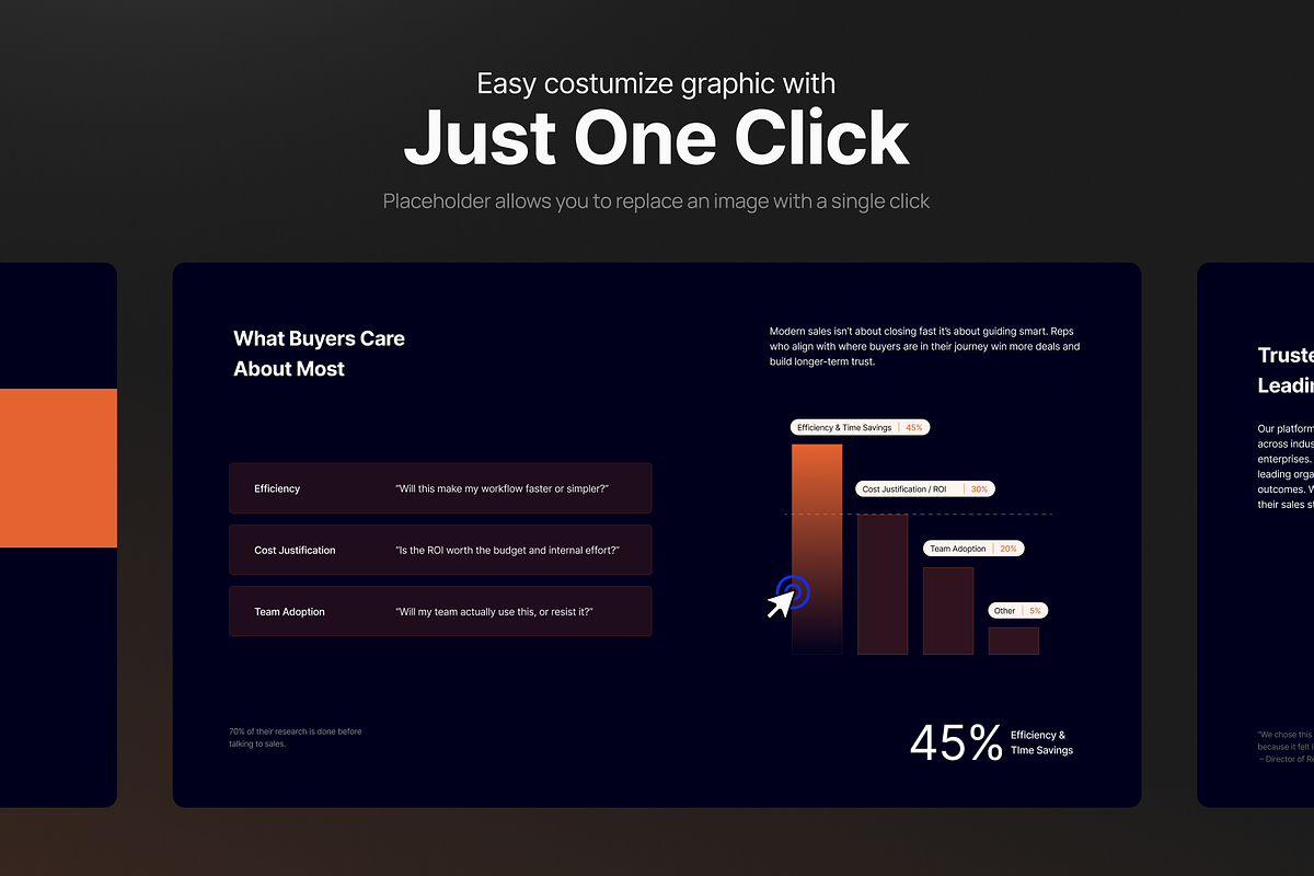 Professional Strategic Sales Deck, a Presentation Template by pickolabstudio (Photo 2 of 6)