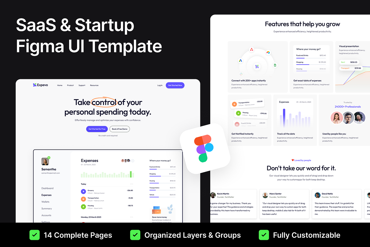 Expevo - SaaS Figma Template, an UI Kit Template by FinestDevs (Photo 2 of 8)