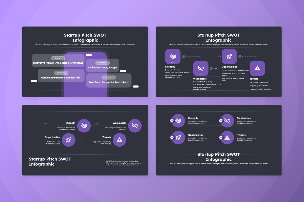 Startup SWOT Analysis Infographic, a Work Illustration by productype1 (Photo 4 of 5)