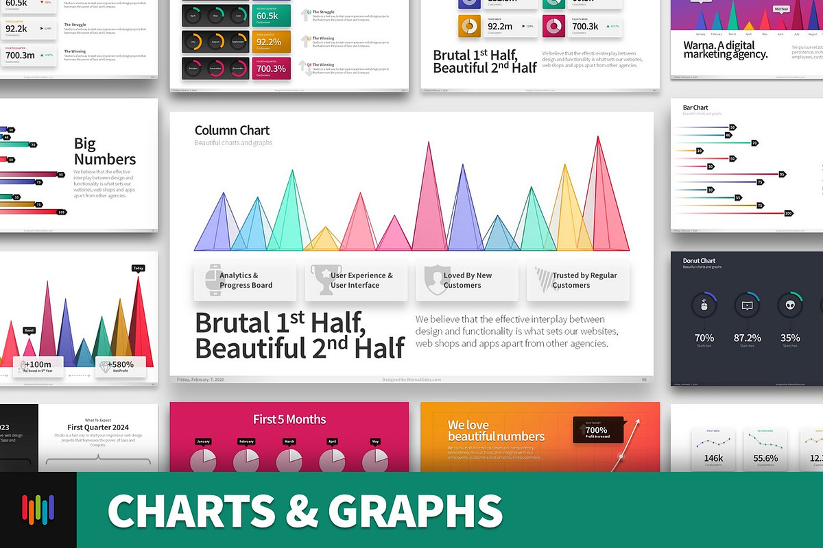 PowerPoint Charts & Graphs, a Presentation Template by Warna Works (Photo 1 of 40)