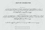 Prague Metronome, a Script Font by Ridha-38.lineart (Thumbnail 12 of 14)