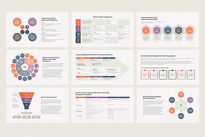 KPI Project Management PowerPoint