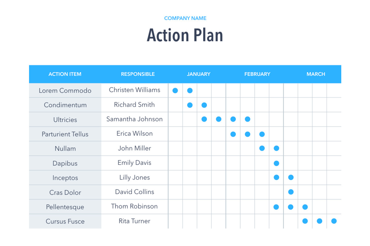 Marketing Strategy PowerPoint, a Presentation Template by Jumsoft