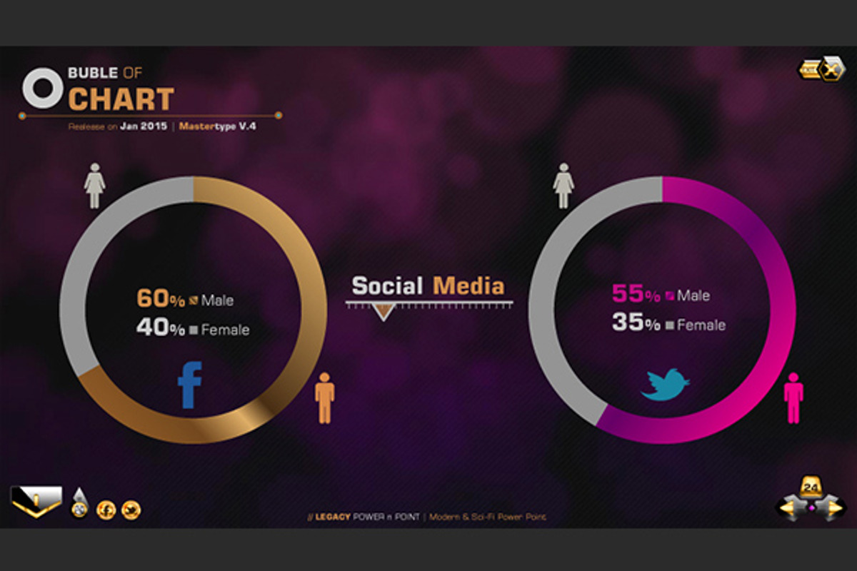 Legacy Powerpoint - Gold Edition, a Presentation Template by Micro Designs (Photo 5 of 8)