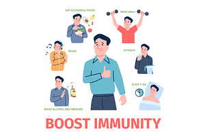 Boost immunity. Healthy human show, an Object Illustration by LadadikArt