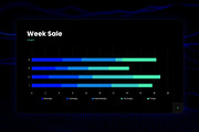 Data Visualization - Presentation, a Presentation Template by MNML Agency (Thumbnail 14 of 57)