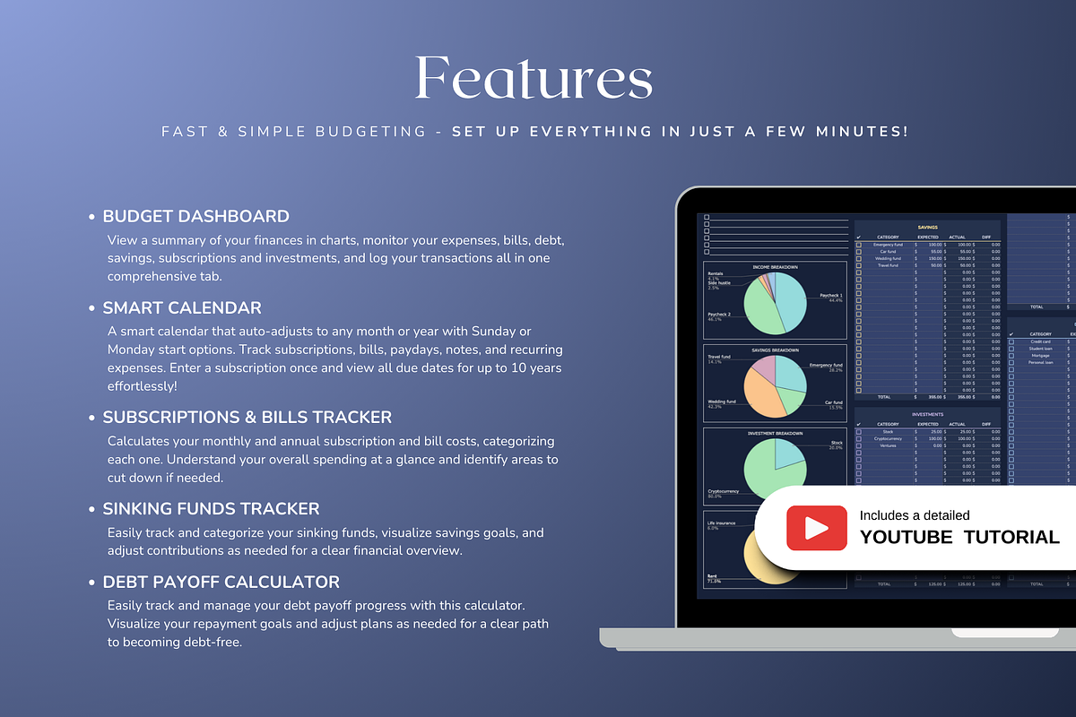 Ultimate Weekly Budget - Darkmode, a Templates & Theme by The Creative Plans co (Photo 3 of 10)
