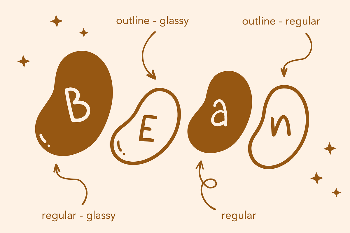Jelly Bean | Cute Display Font, a Font by BAMBIN (Photo 7 of 8)