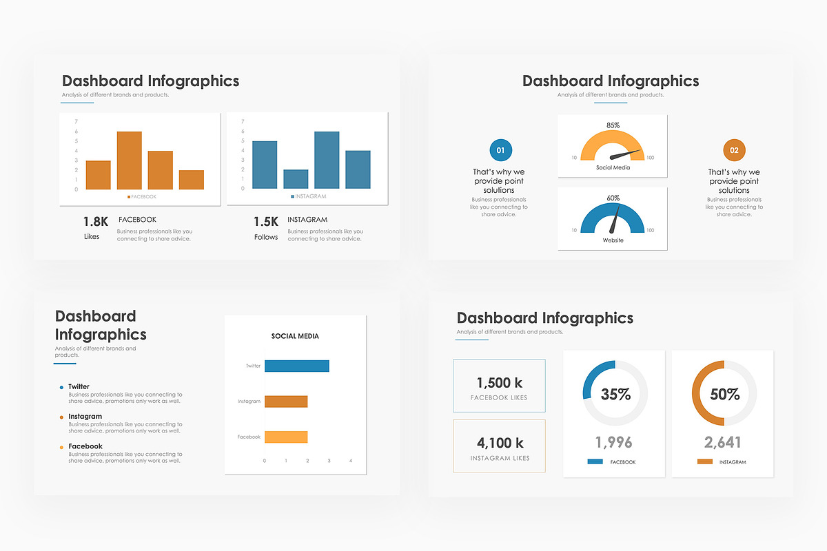 Dashboard Infographics PowerPoint, a Presentation Template by slidequest