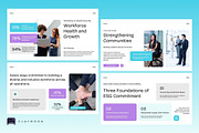 Modern ESG Corporate Report, a Presentation Template by Claymoon Lab (Thumbnail 6 of 7)