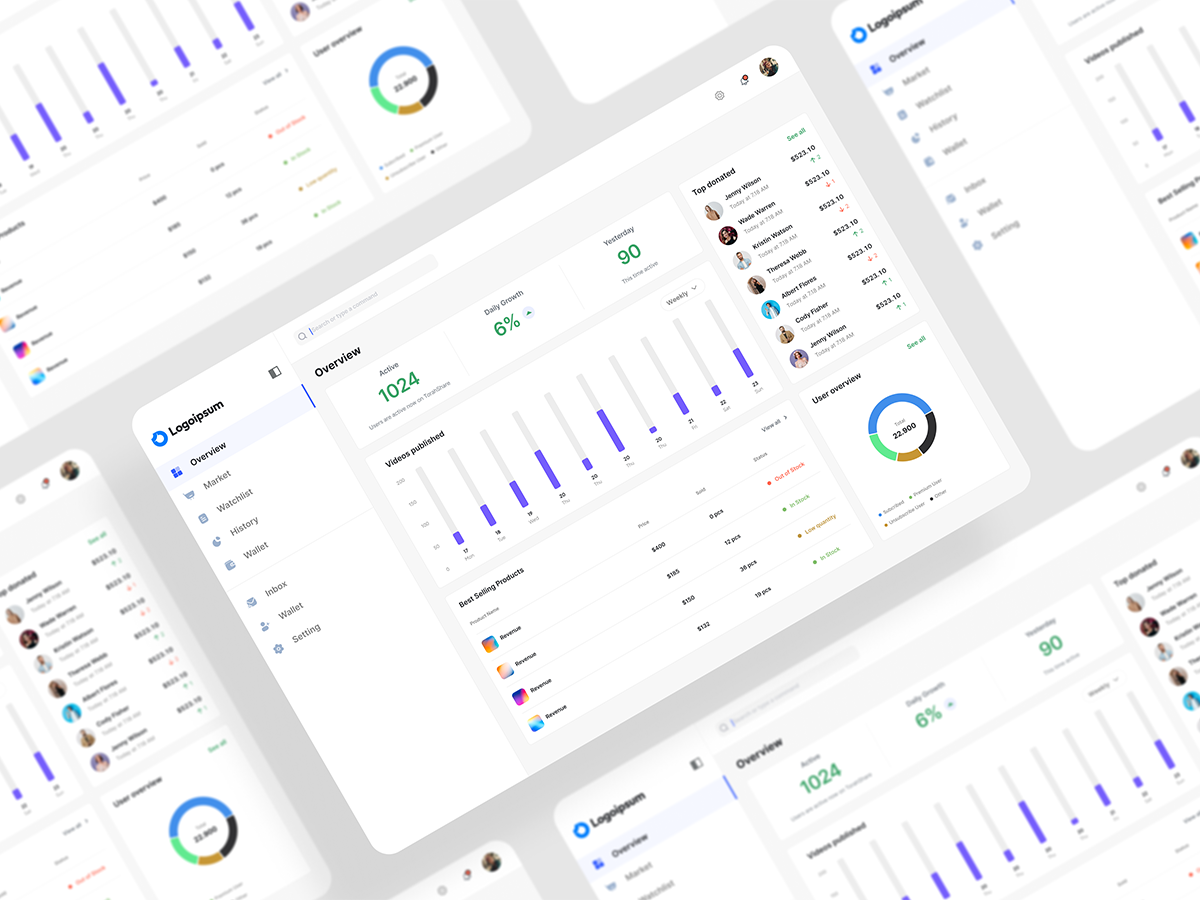 Social User Analytics Dashboard by Idoodle Studio  Creative Market