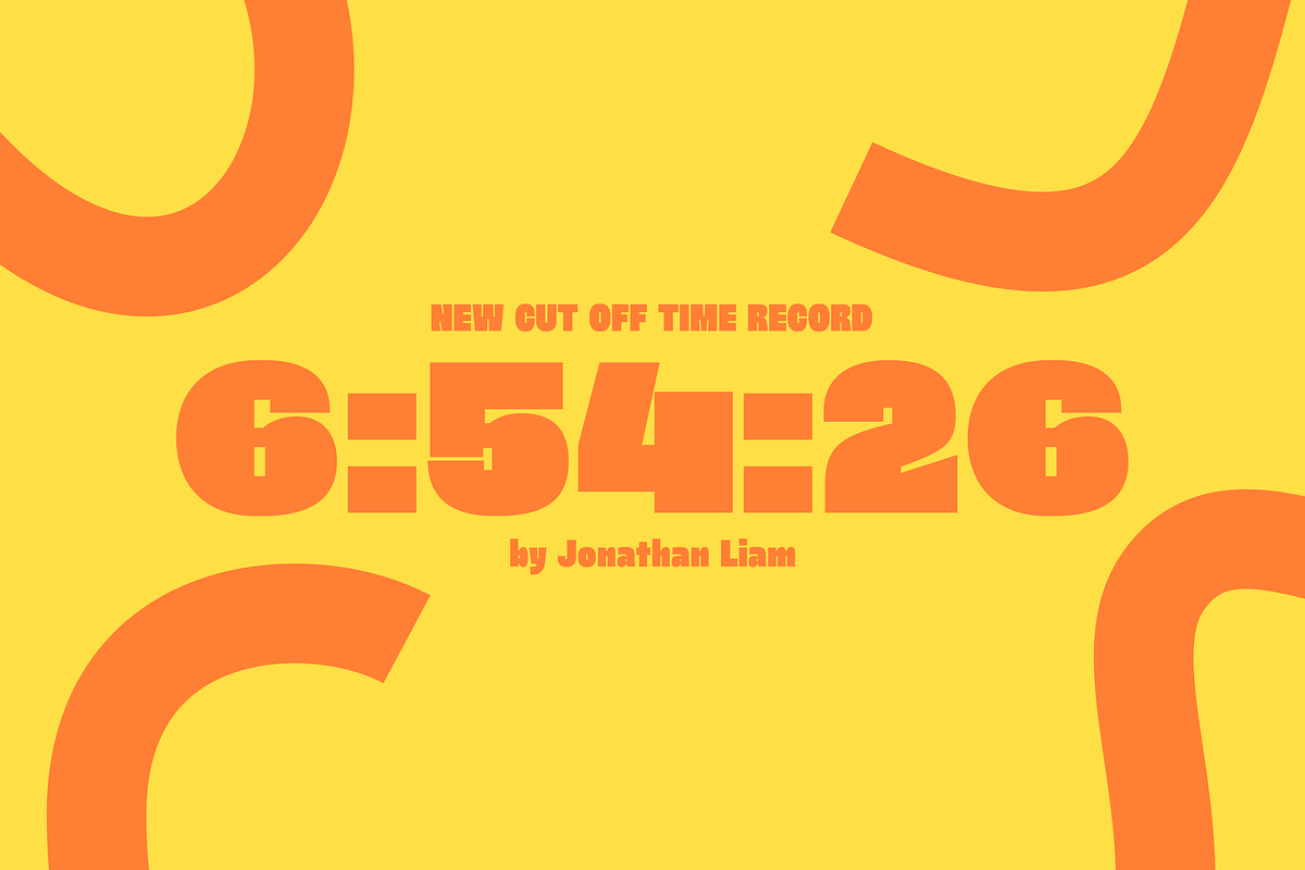 UNCMMN Gloo - Display Sans Font, a Sans Serif Font by Kotivoro (Photo 15 of 22)
