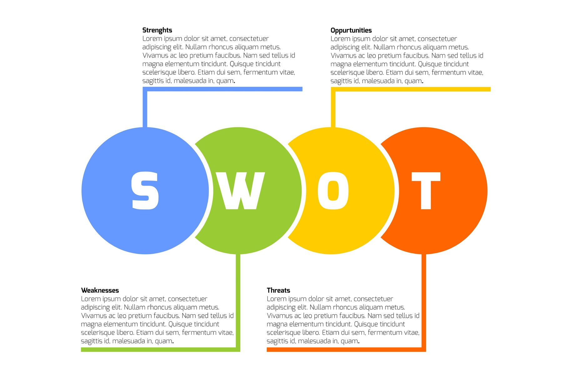 SWOT Business Infographic, an Object Illustration by pytyczech