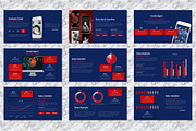 Covirus - Covid Medical  Powerpoint, a Presentation Template by Dhabee (Thumbnail 2 of 6)