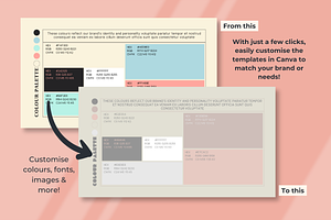 Brand Slide Deck Canva Templates