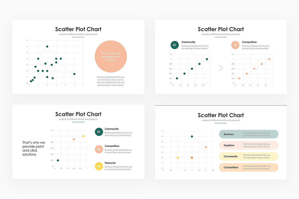 Scatter Plot Infographics PowerPoint, a Presentation Template by slidequest