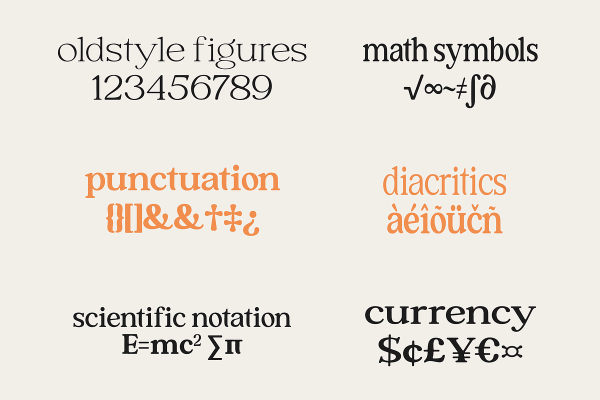 Forginty Serif Font, a Serif Font by Madjack.font (Photo 6 of 13)