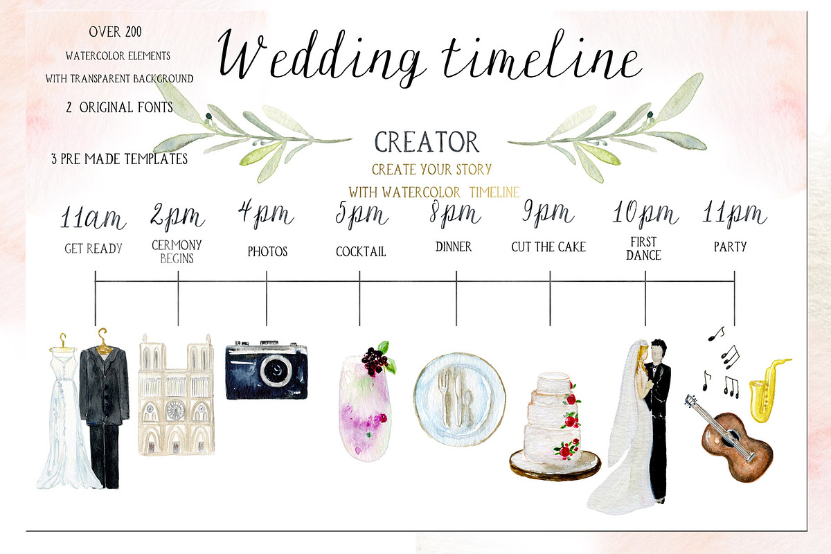 Wedding timeline map story creator, a Food Illustration by LABFcreations (Photo 13 of 23)