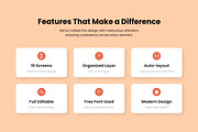 Arklo – Home Control App UI Design, an App Template by twinstd (Thumbnail 2 of 5)