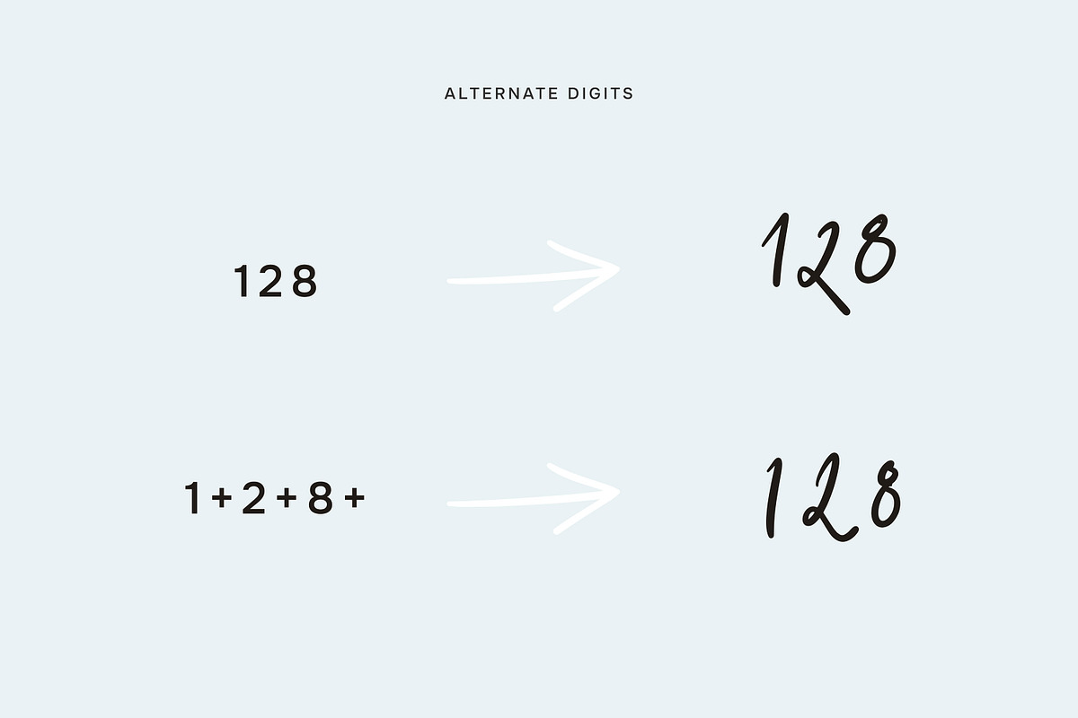 BetterFly - for Canva & Templett, a Script Font by Blessed Print (Photo 42 of 46)