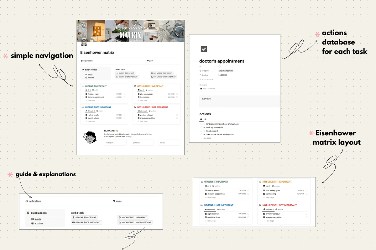 Eisenhower Matrix - Notion template, a Websites & App Template by Iasan Design (Photo 5 of 7)