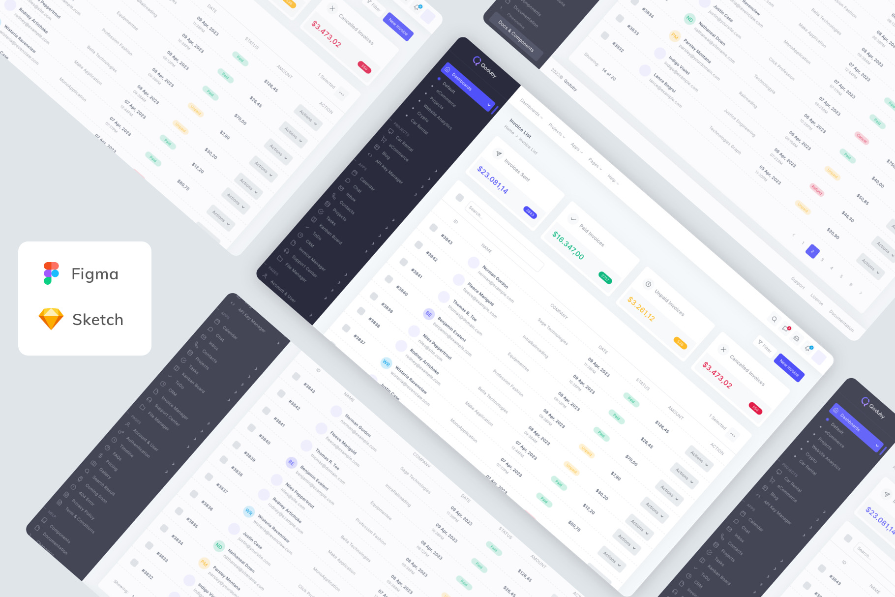 Invoice Manager Admin UI Kit, an UI Kit Template by Betush