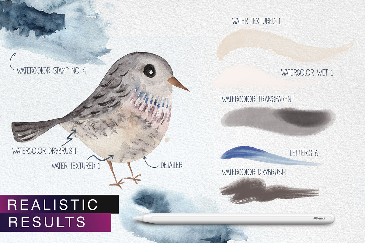 Procreate 5 Watercolor Brush Bundle, a Brush Add-On by RadekBroz (Photo 2 of 9)