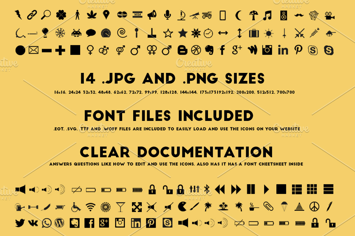 400+ vector icons, an Icon by PixelGlobe (Photo 2 of 4)