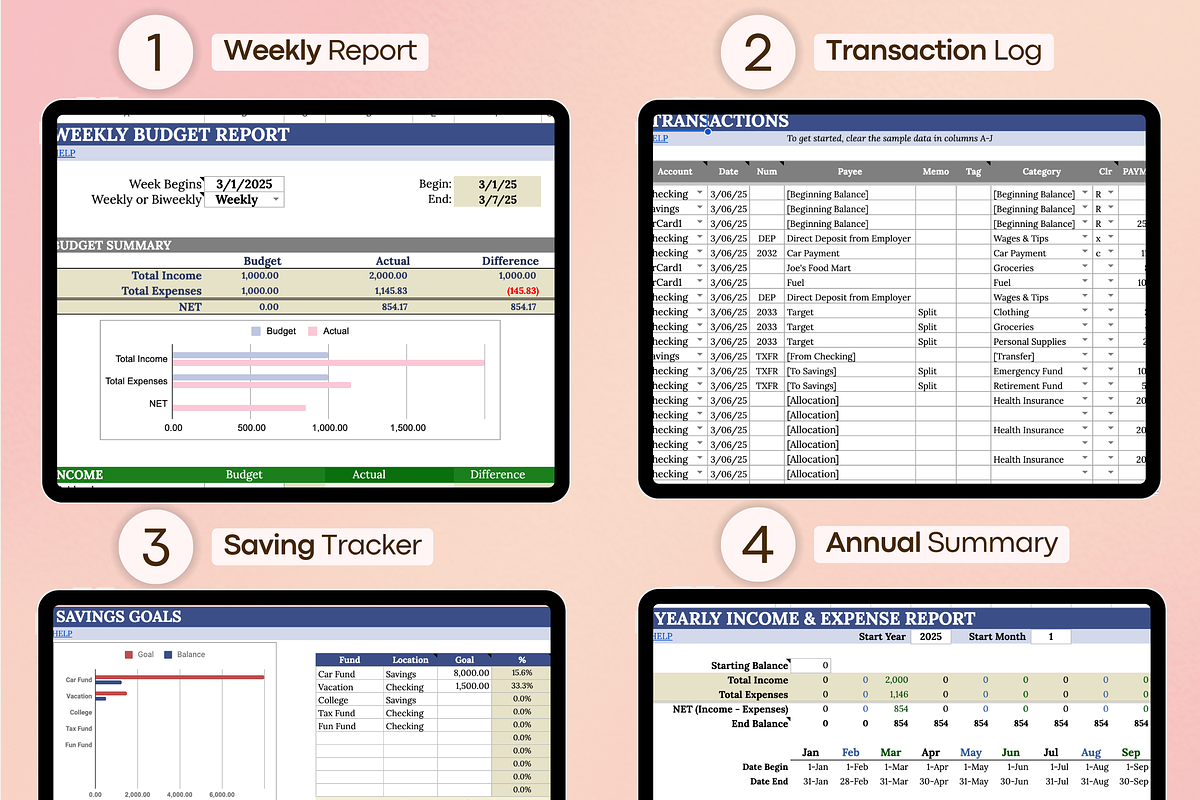 Budget Spreadsheet – Google Sheets, a Templates & Theme by vitalinagerman (Photo 2 of 10)