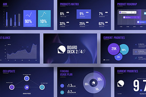 Board Pitch Deck Presentation, a Presentation Template by KreateTribe