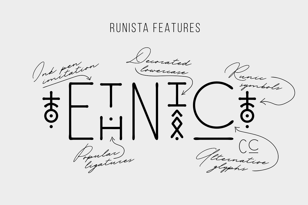 Thin Line Font Bundle: 7 in 1, a Symbol Font by Struvictory.art (Photo 27 of 30)