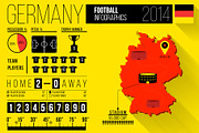 11 Football Infographic Templates, a Presentation Template by Kursat Unsal (Thumbnail 1 of 11)