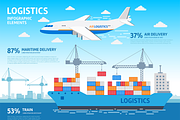 Delivery & logistics infographic, a Person Illustration by Bezvershenko (Thumbnail 6 of 6)