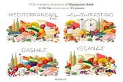 Diets Creator. Element Set, a Food Illustration by LeiaSW (Thumbnail 6 of 8)