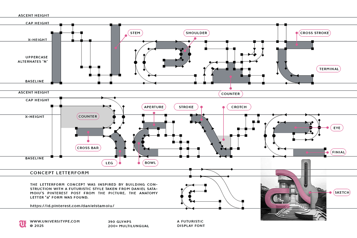 UT Defghio Nixav : A Futuristic Font, a Sans Serif Font by Universitype (Photo 2 of 10)